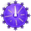 Roda da Sorte 777win1